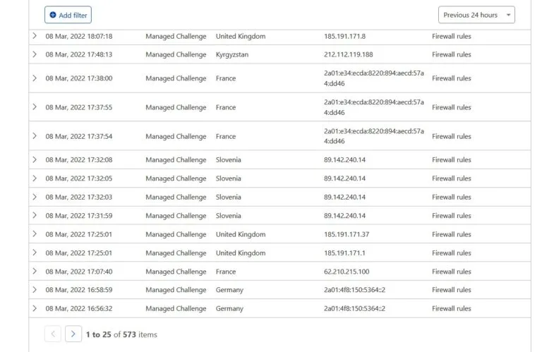 Как снизить нагрузку на хостинг до 90% с помощью Cloudflare